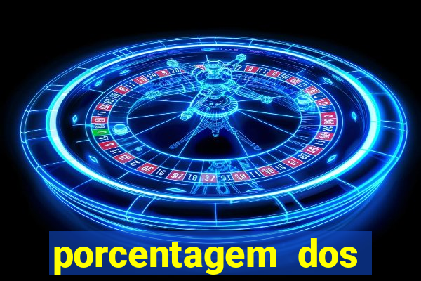 porcentagem dos slots pg popbra